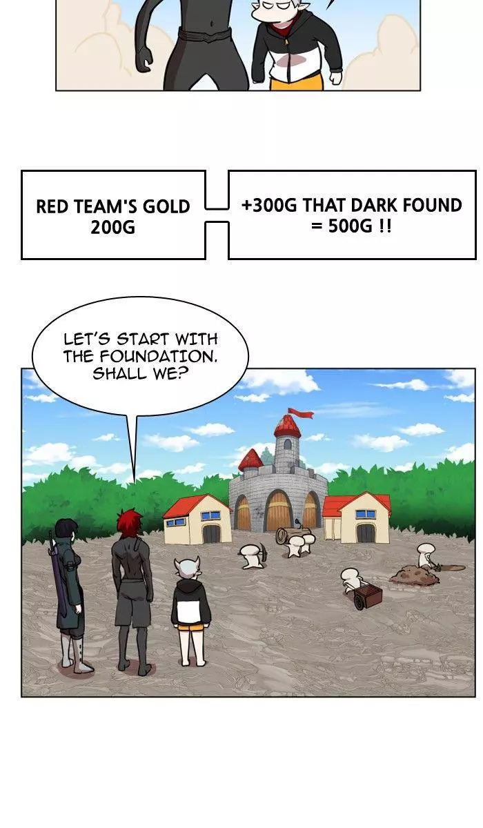 Read Hardcore Leveling Warrior en Manga Online