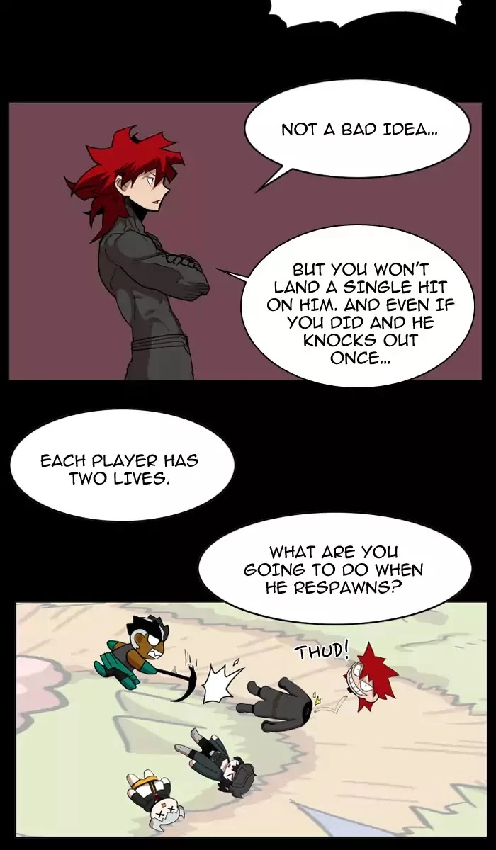Read Hardcore Leveling Warrior en Manga Online