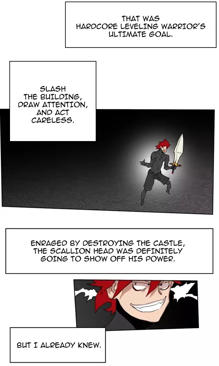 Read Hardcore Leveling Warrior en Manga Online