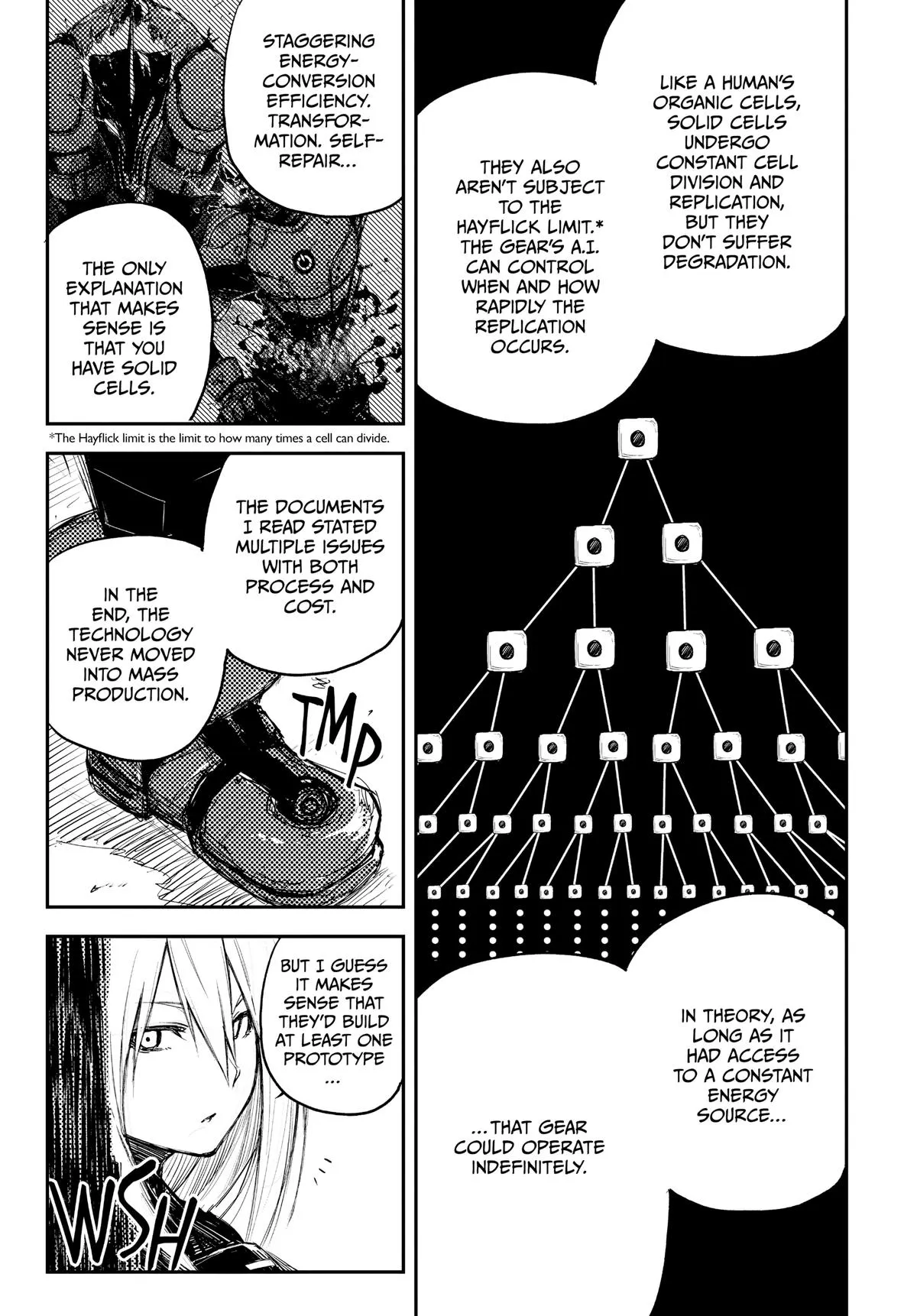 Read Heart Gear en Manga Online