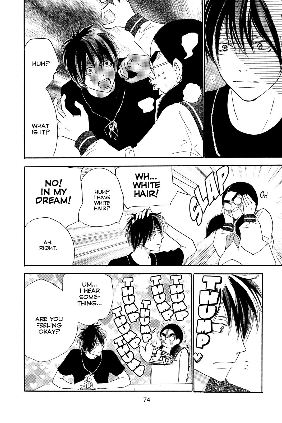 Read High School Debut en Manga Online