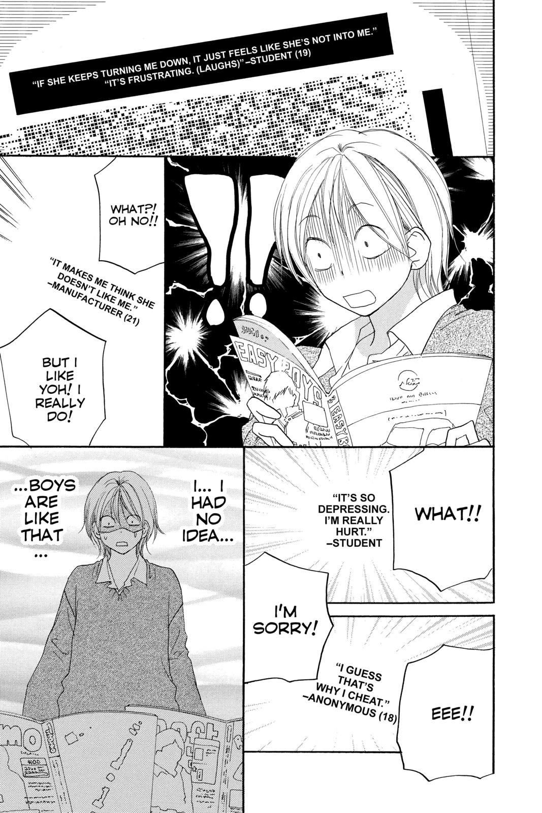 Read High School Debut en Manga Online