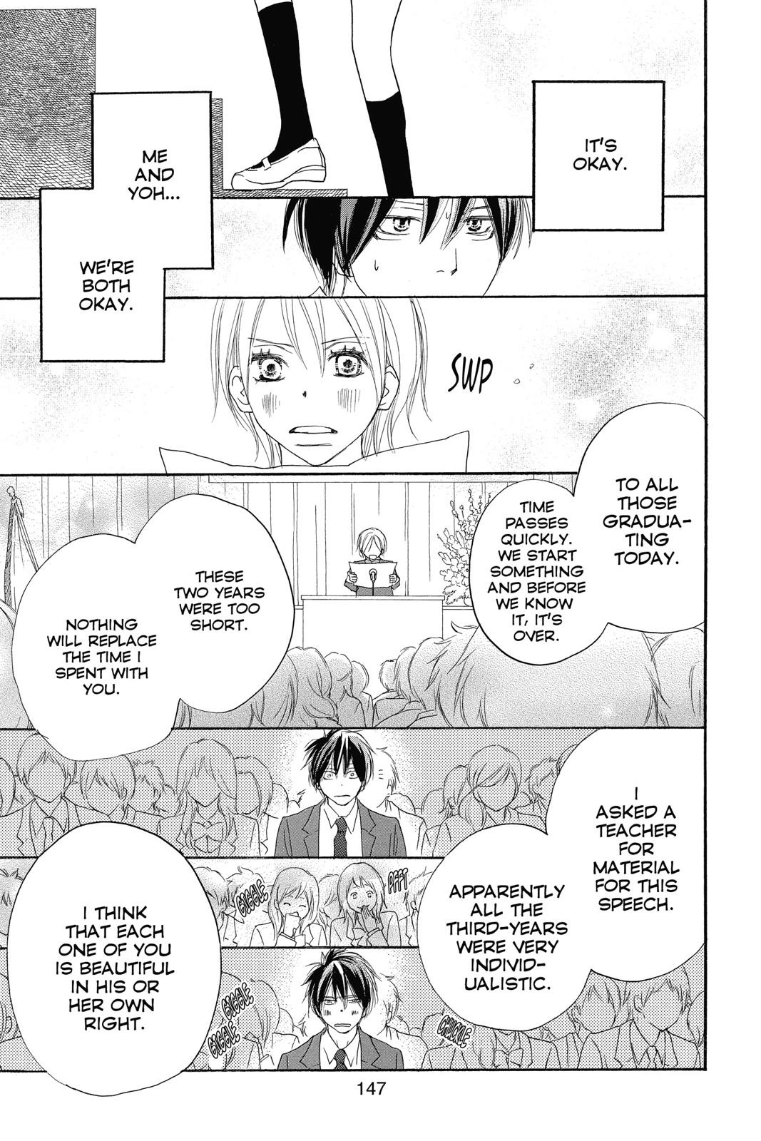 Read High School Debut en Manga Online