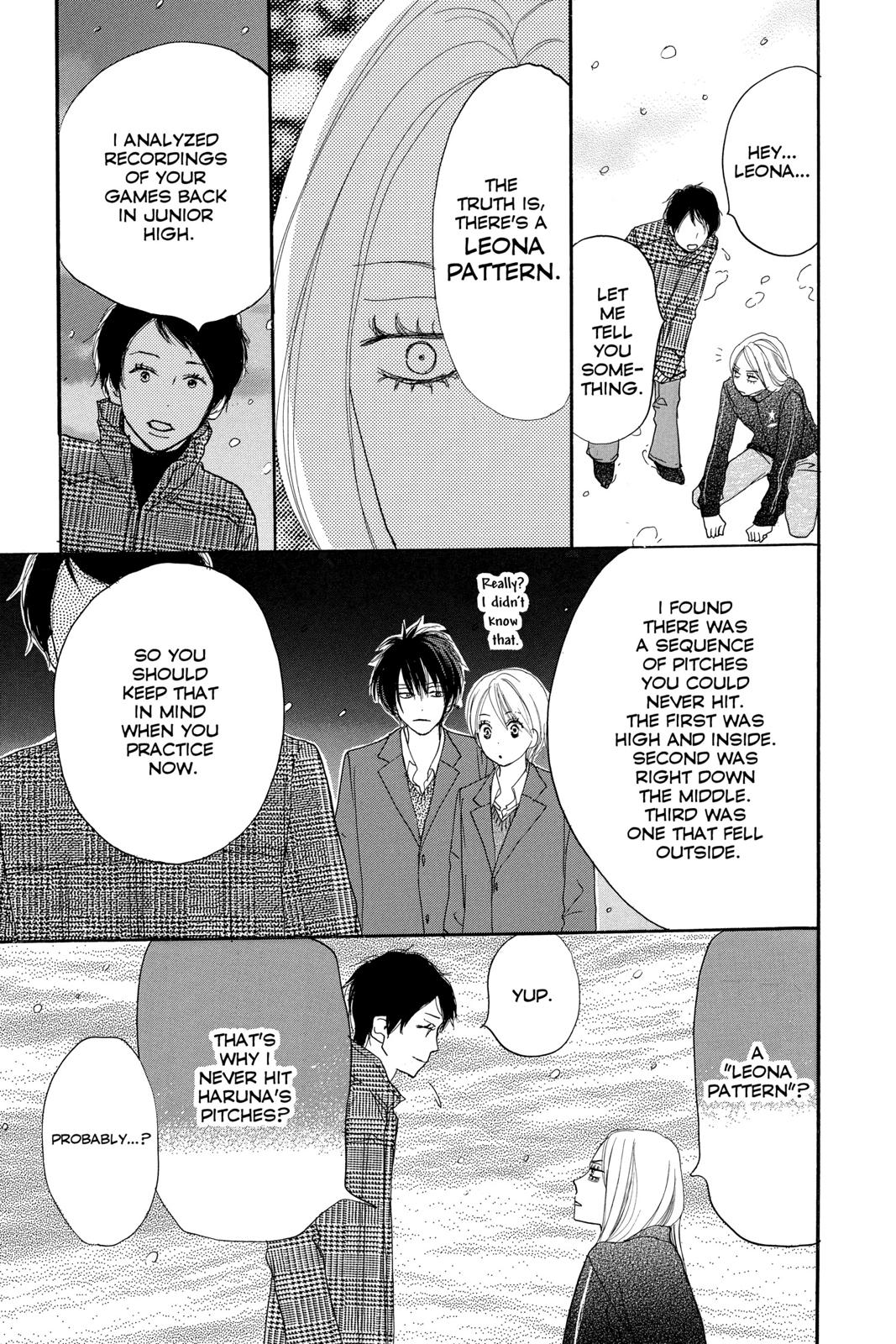 Read High School Debut en Manga Online