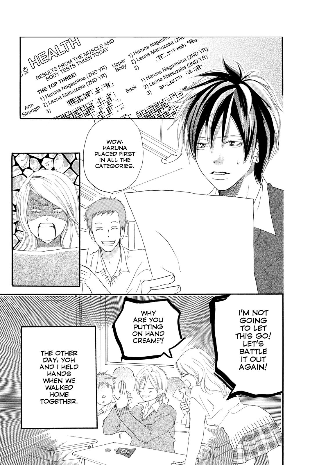 Read High School Debut en Manga Online