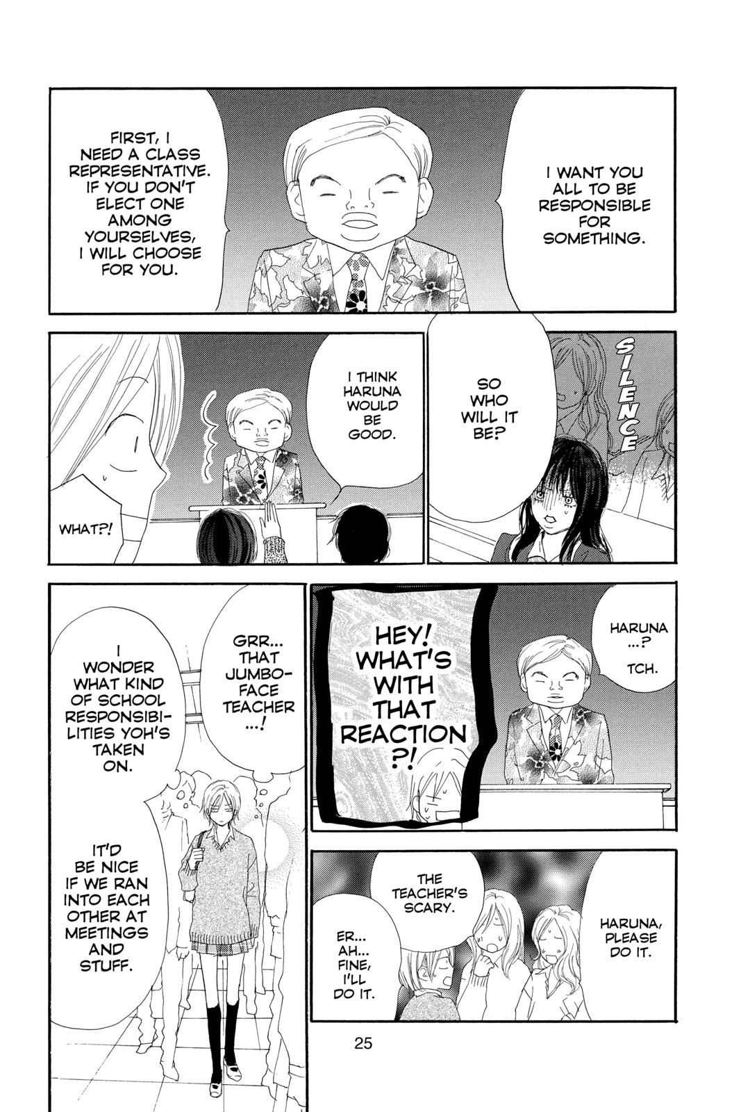 Read High School Debut en Manga Online