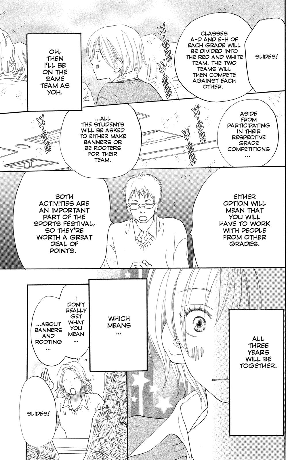 Read High School Debut en Manga Online