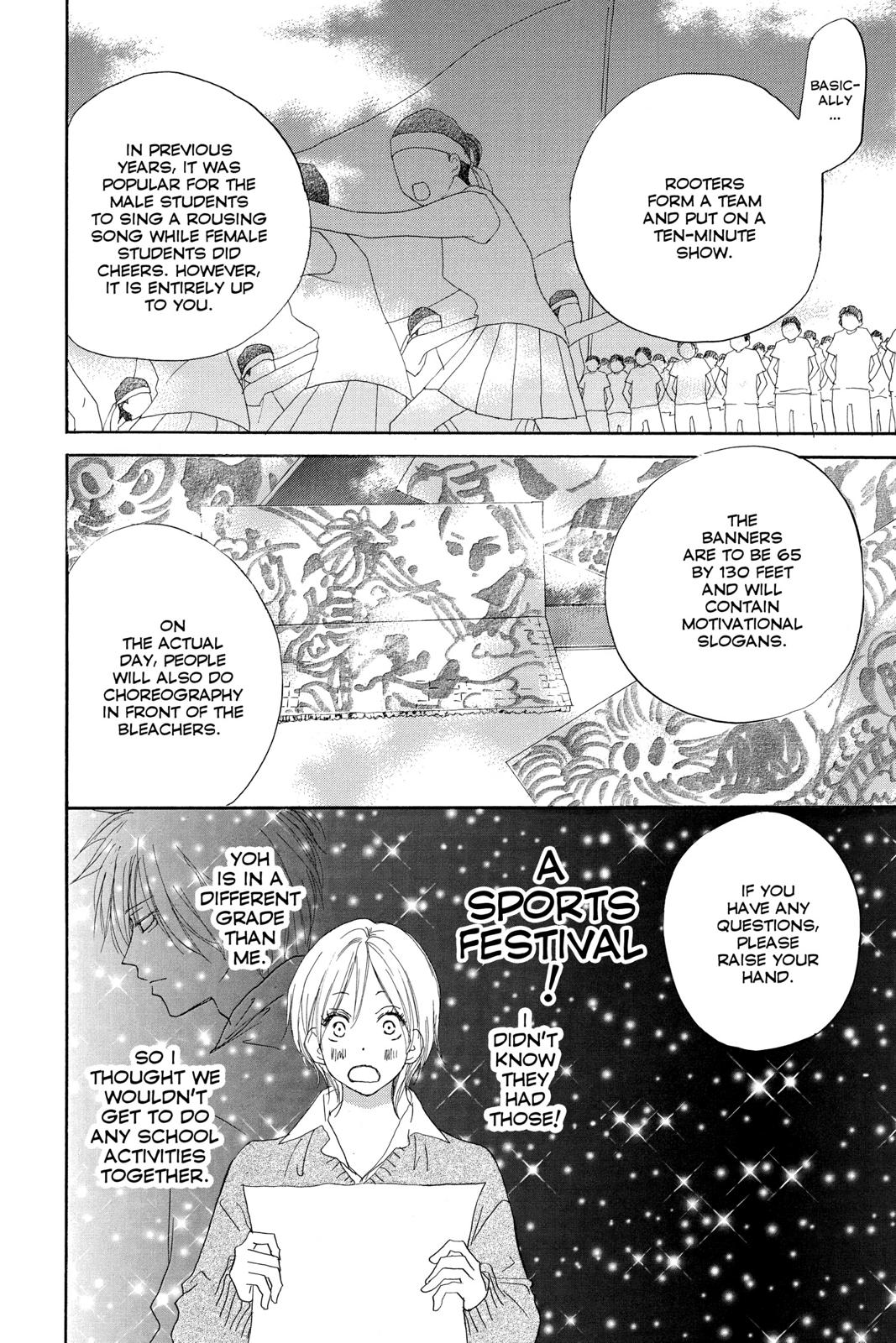 Read High School Debut en Manga Online