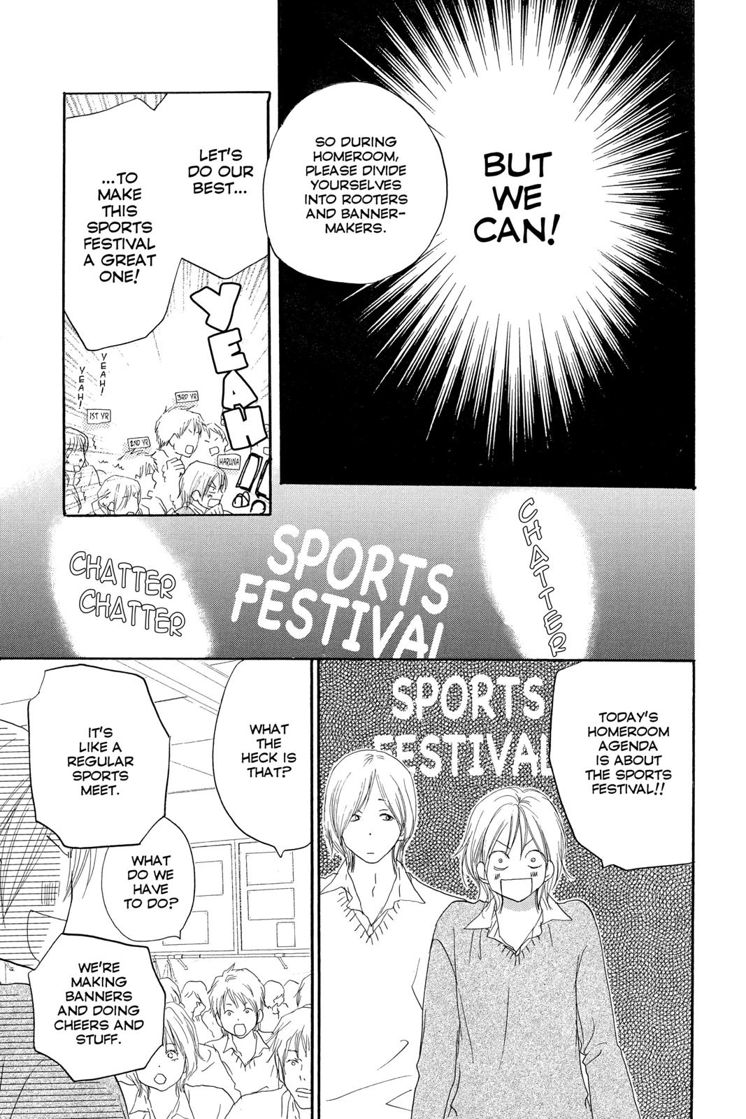 Read High School Debut en Manga Online