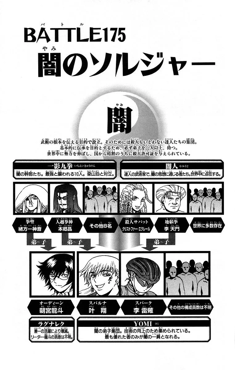 Read Historys Strongest Disciple Kenichi en Manga Online