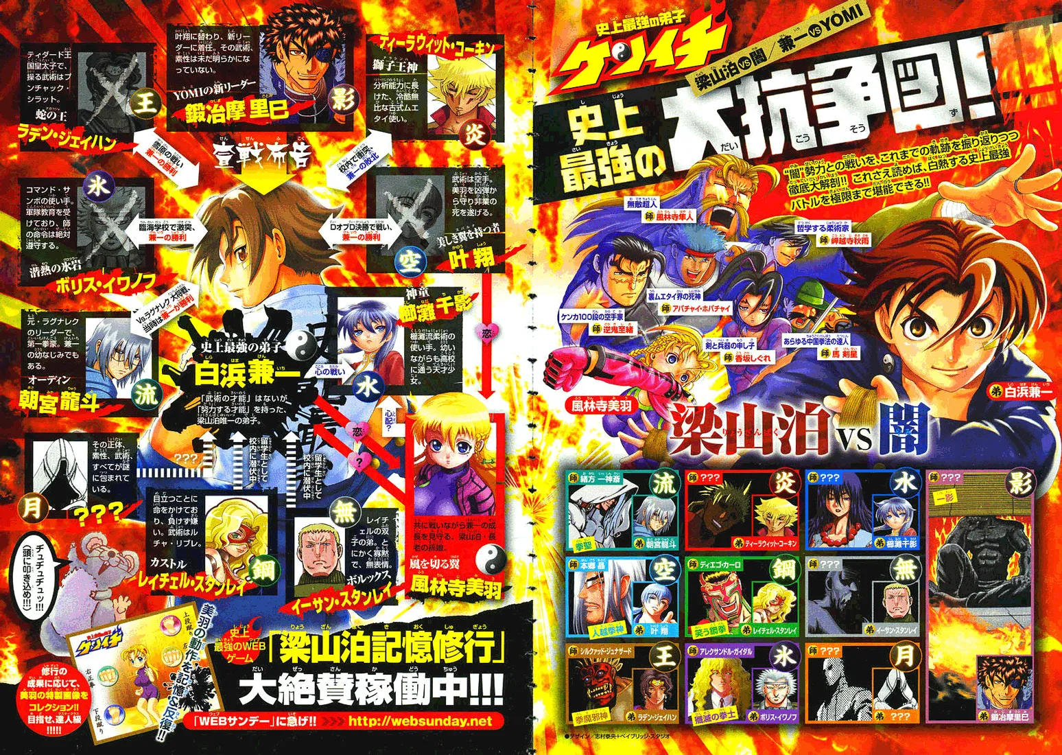 Read Historys Strongest Disciple Kenichi en Manga Online