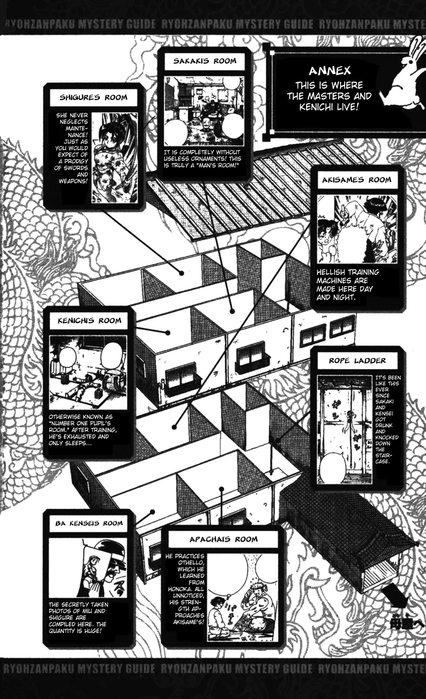 Read Historys Strongest Disciple Kenichi en Manga Online