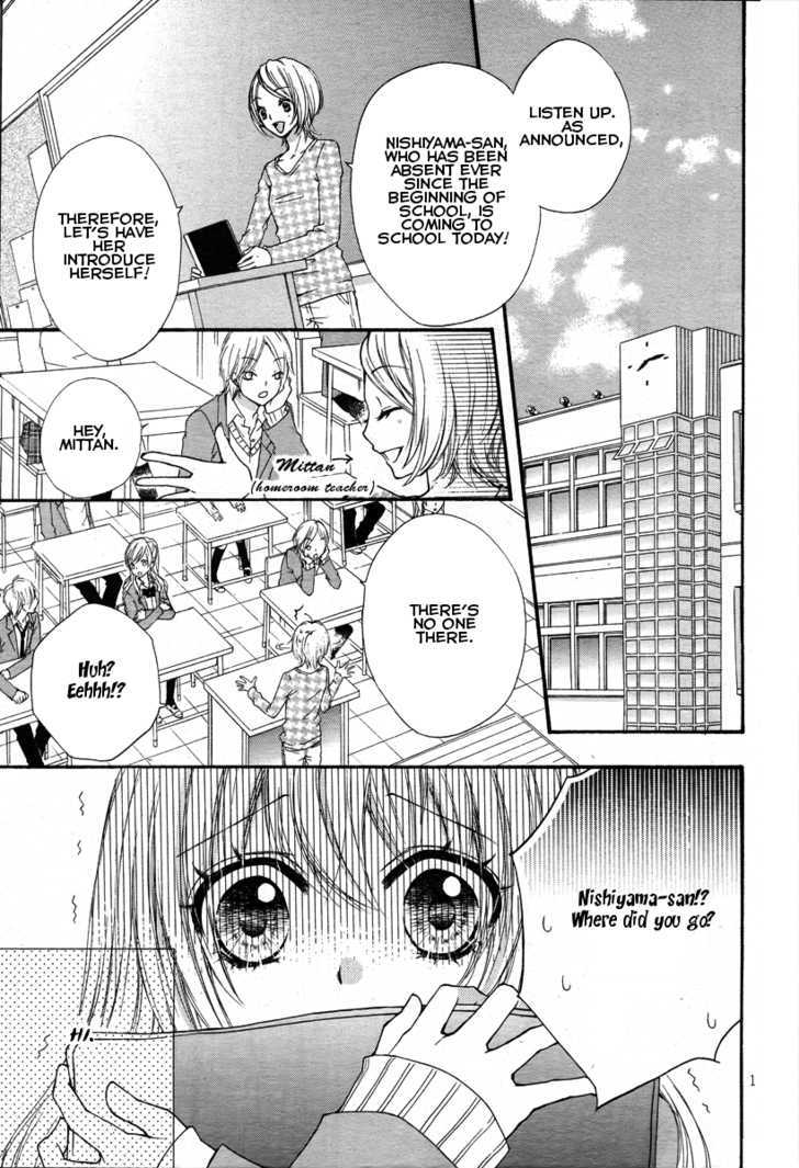 Read Hiyokoi en Manga Online