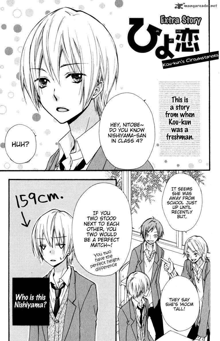 Read Hiyokoi en Manga Online