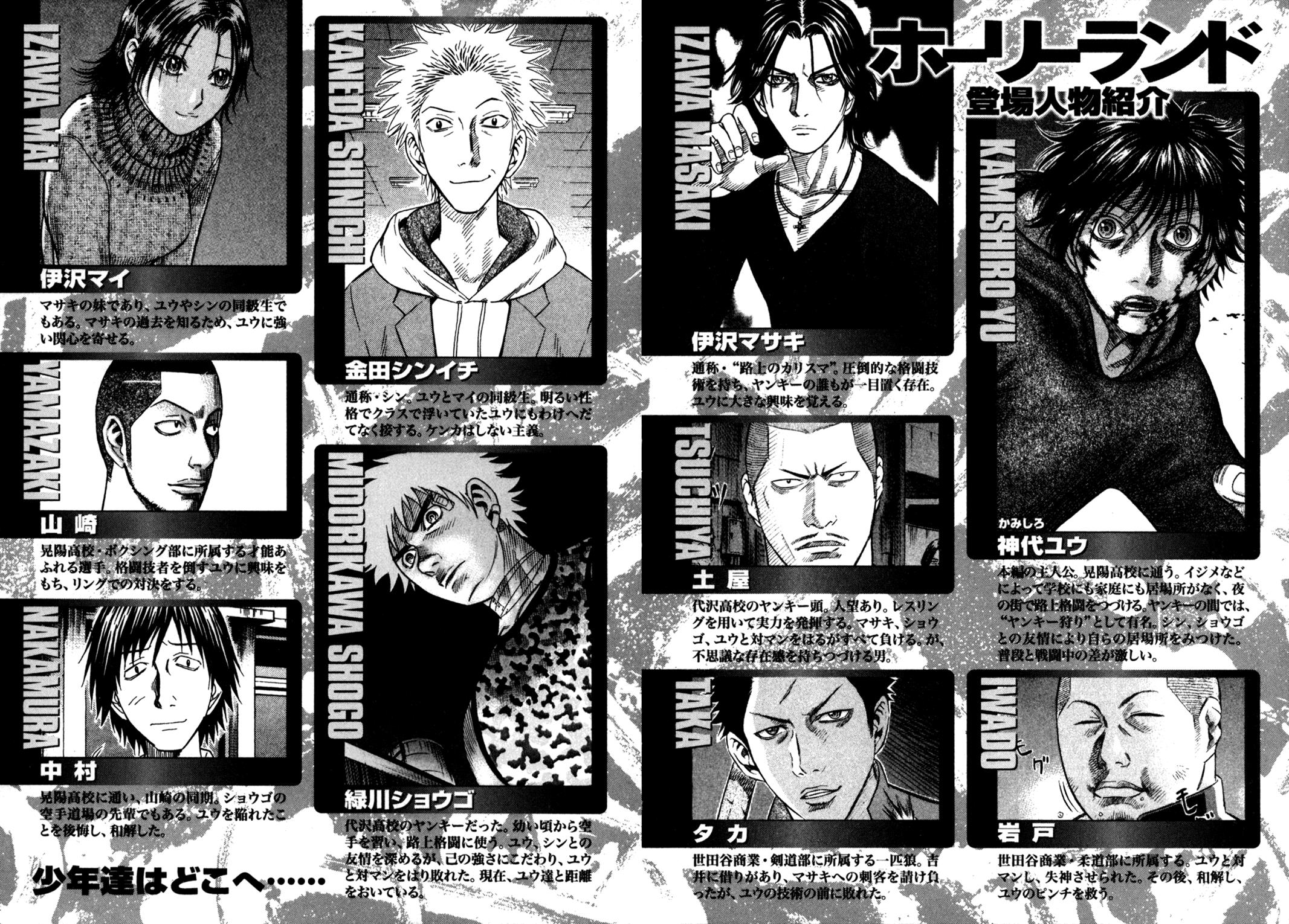 Read Holyland en Manga Online