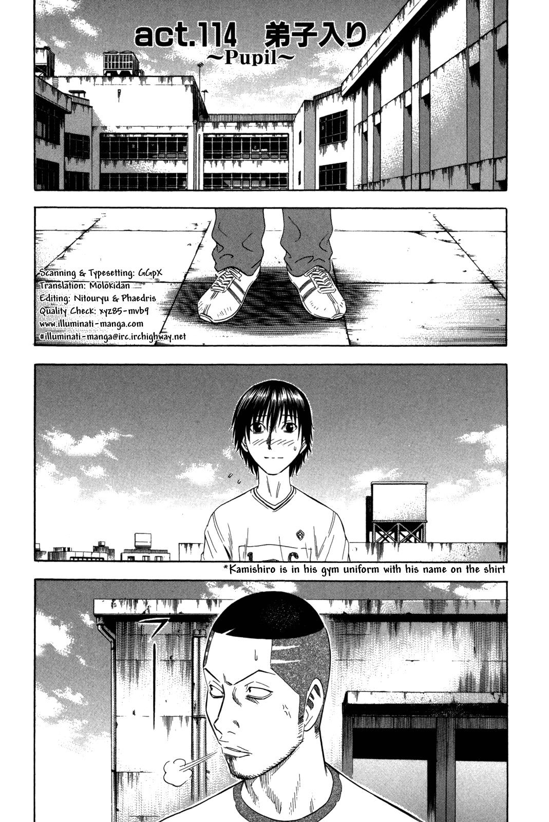 Read Holyland en Manga Online