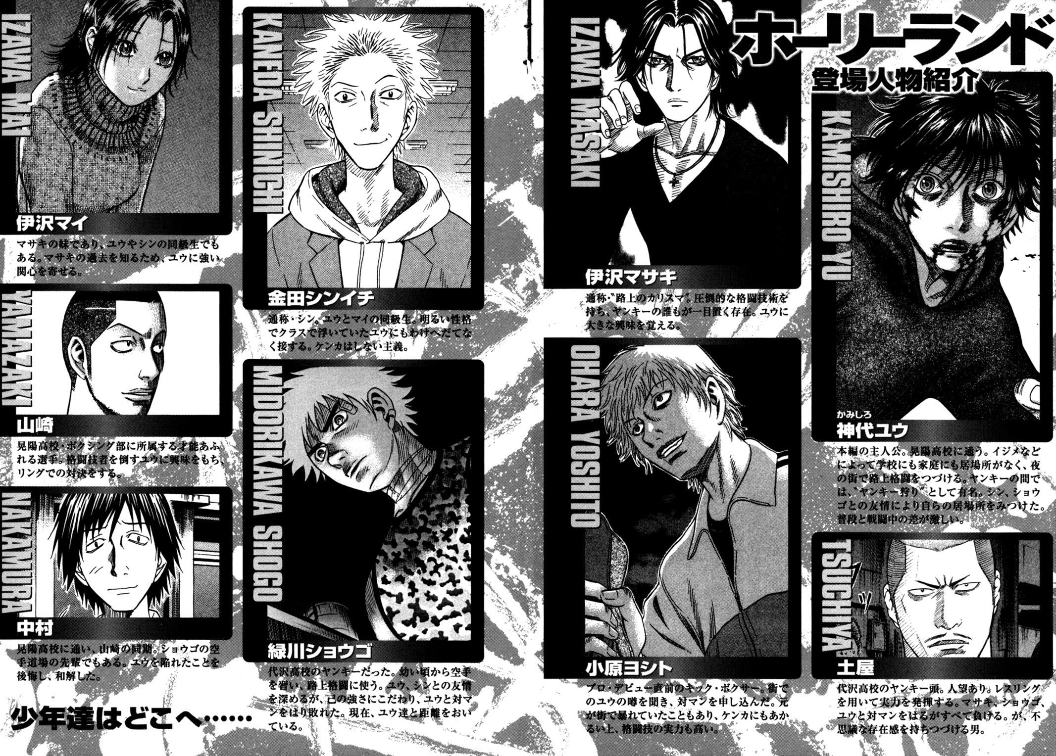 Read Holyland en Manga Online