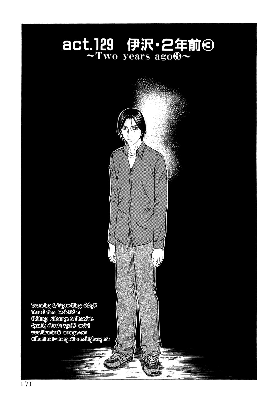 Read Holyland en Manga Online