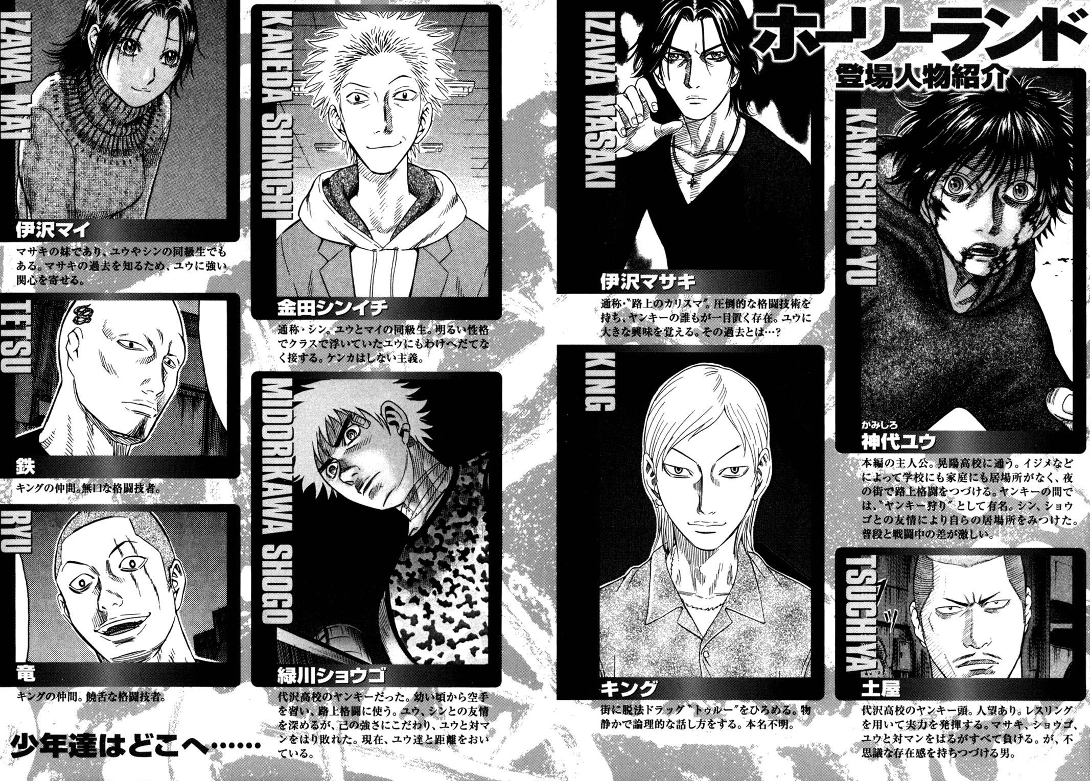 Read Holyland en Manga Online