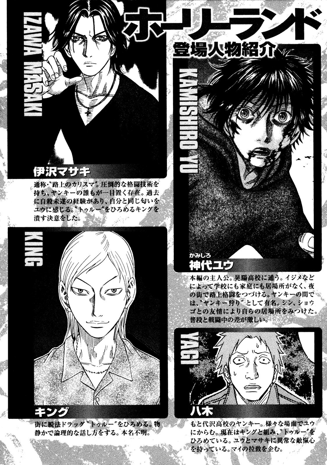 Read Holyland en Manga Online