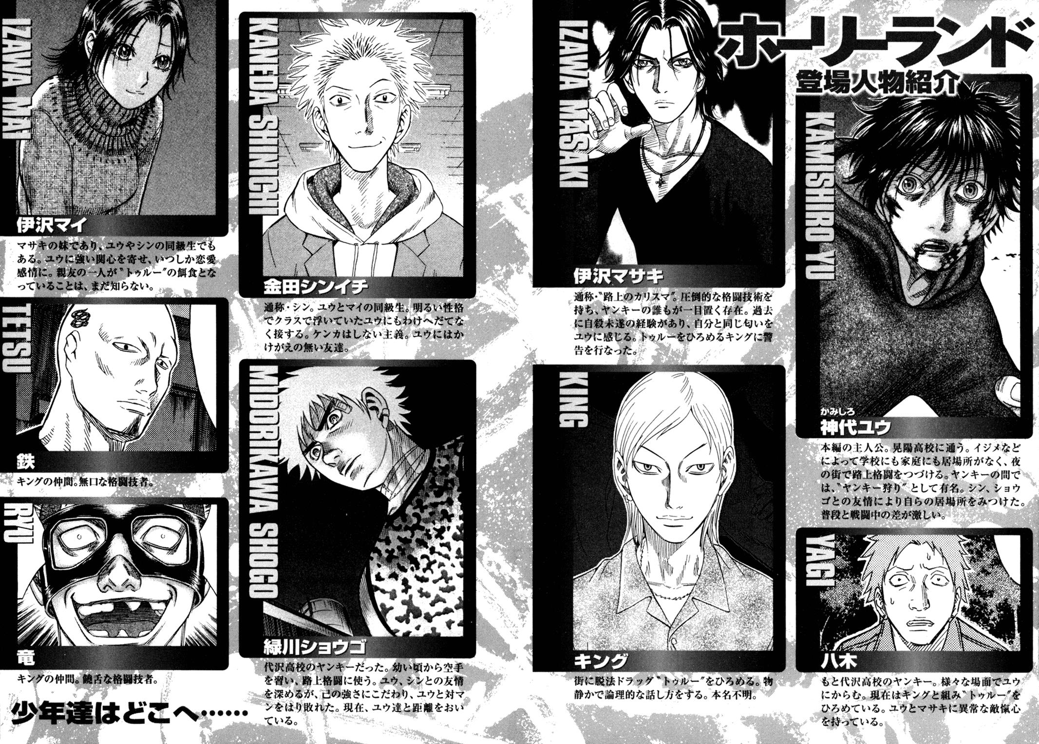 Read Holyland en Manga Online