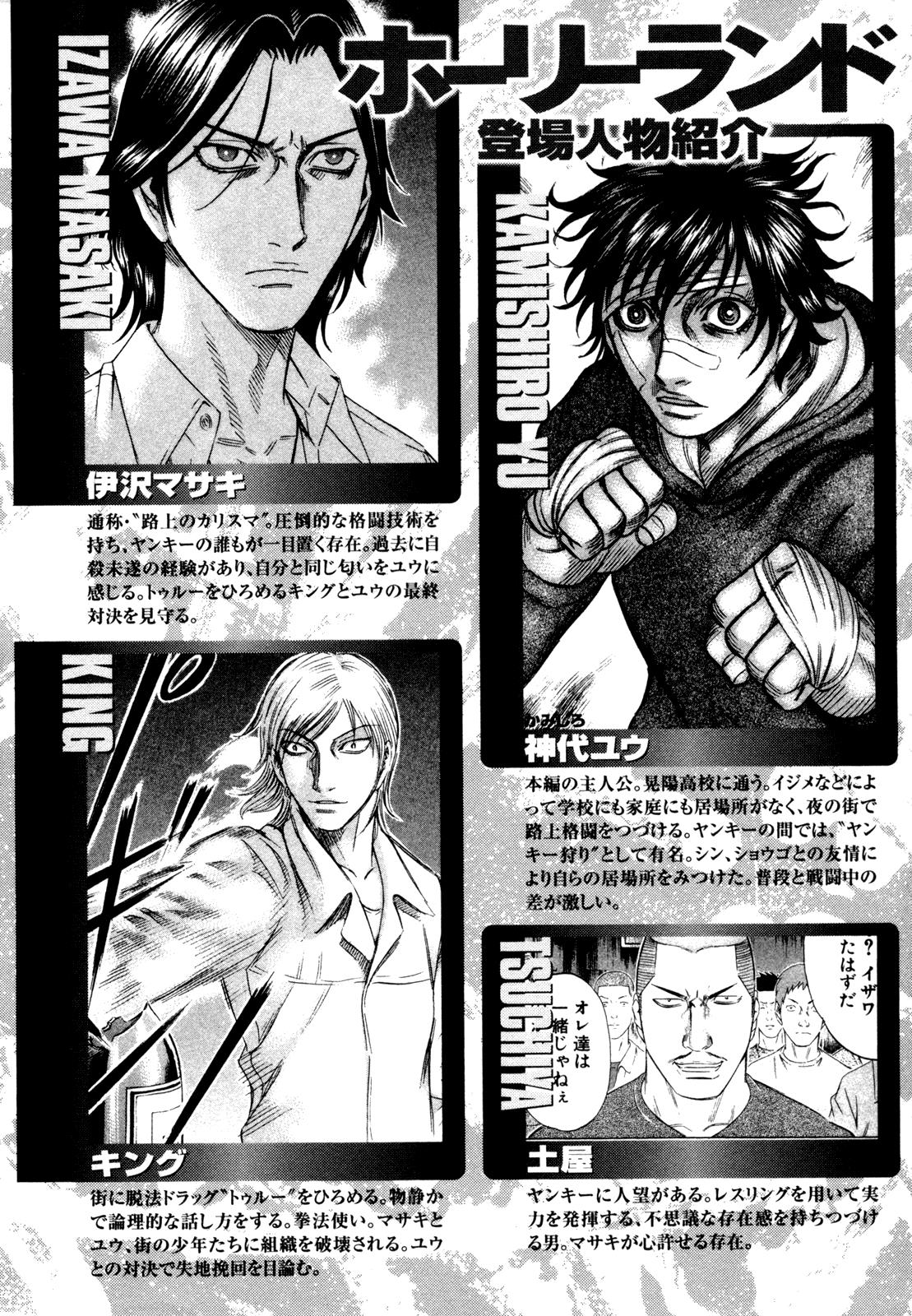 Read Holyland en Manga Online