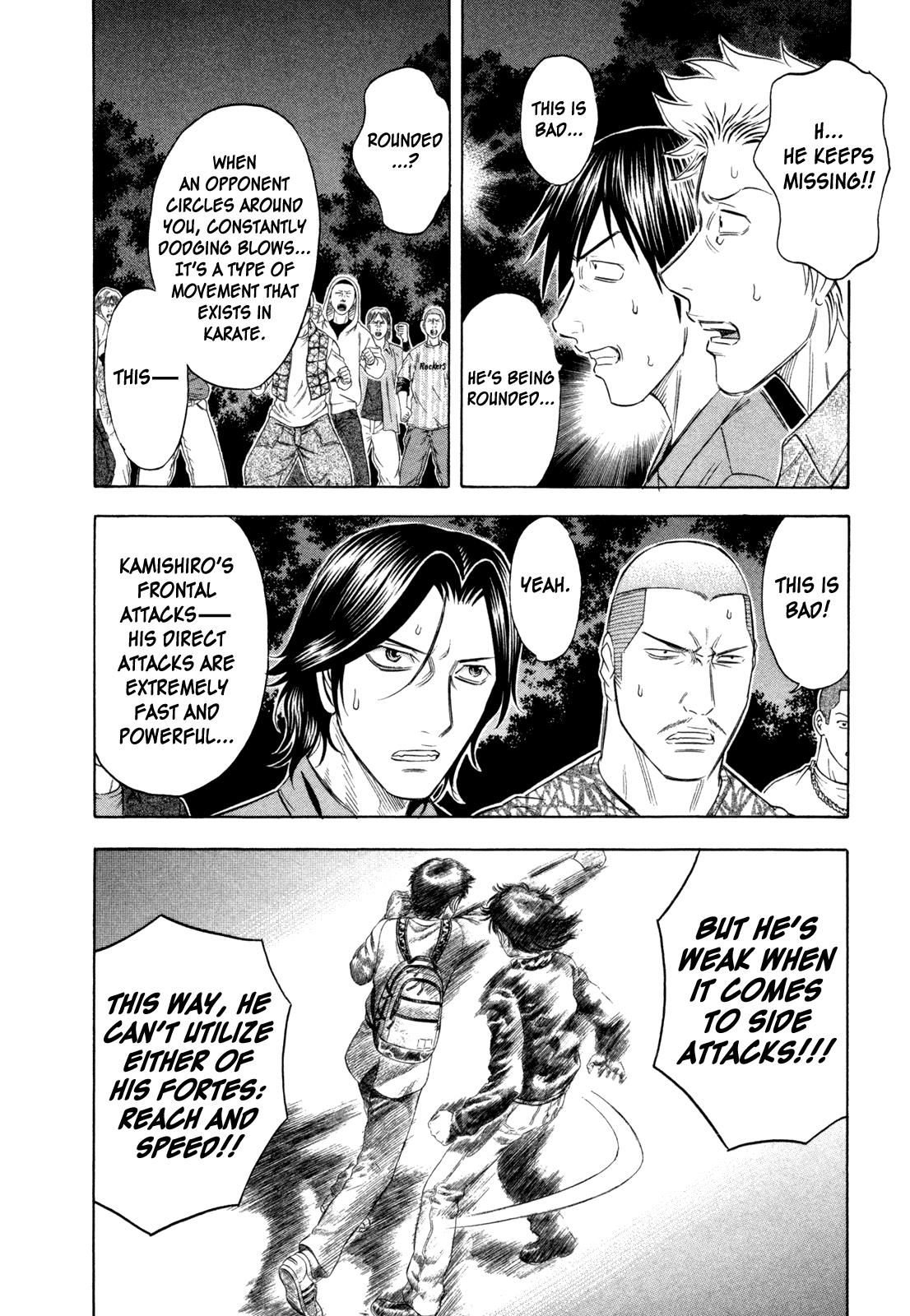Read Holyland en Manga Online
