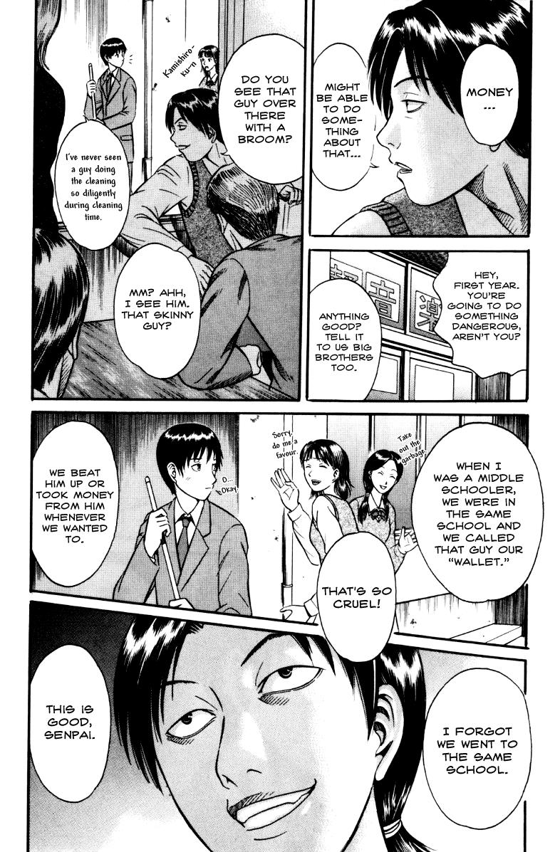 Read Holyland en Manga Online