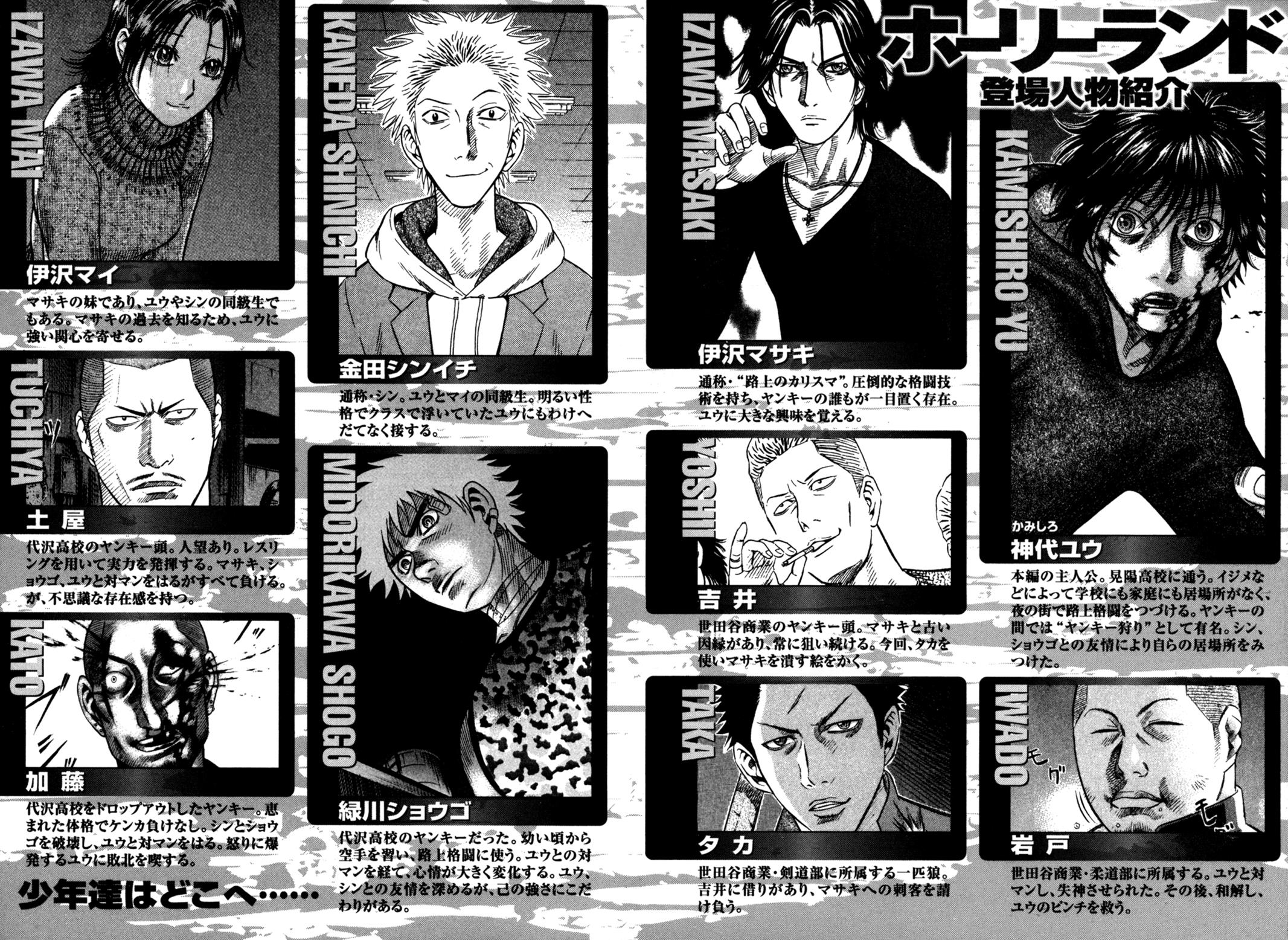 Read Holyland en Manga Online
