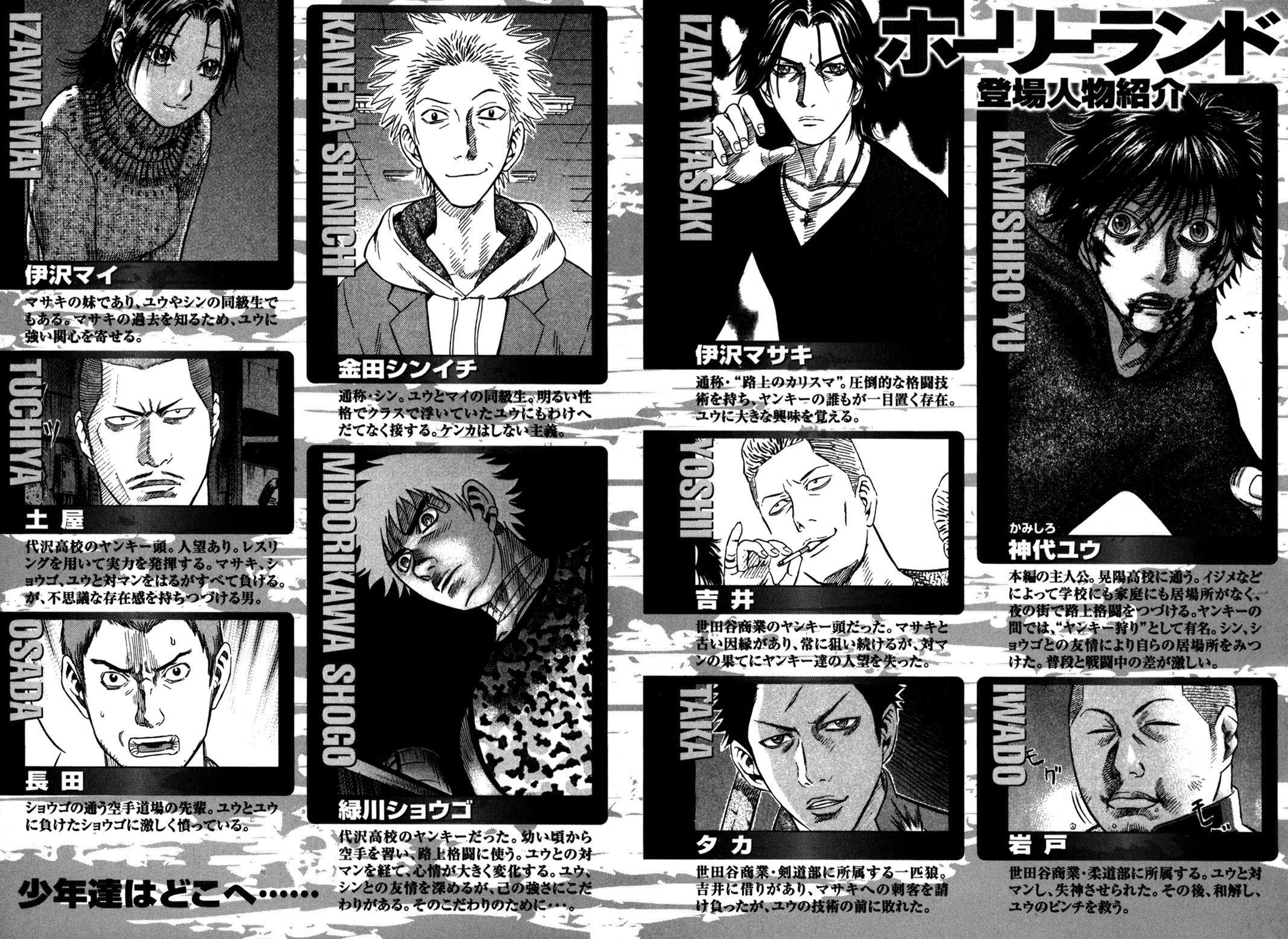 Read Holyland en Manga Online