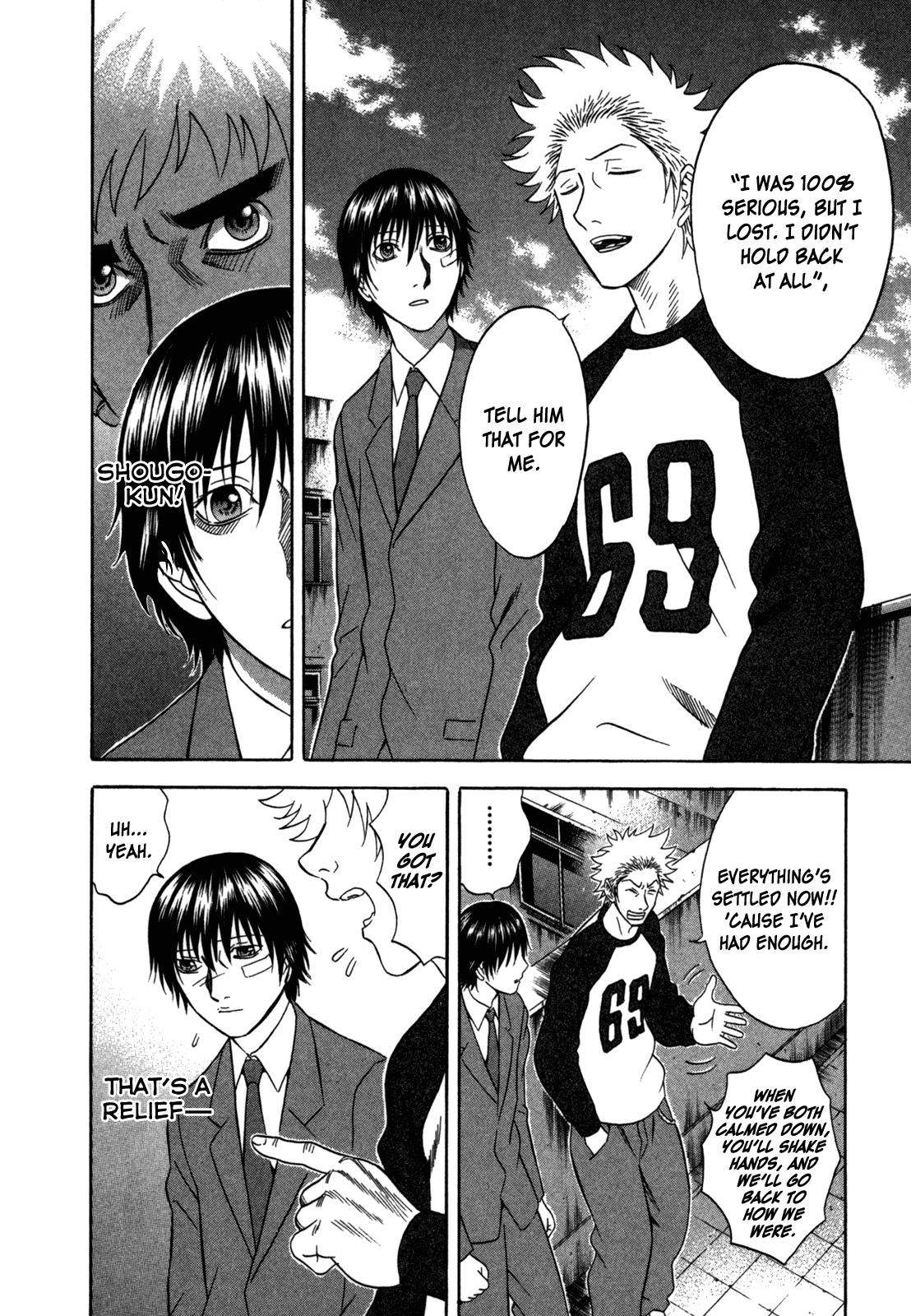 Read Holyland en Manga Online