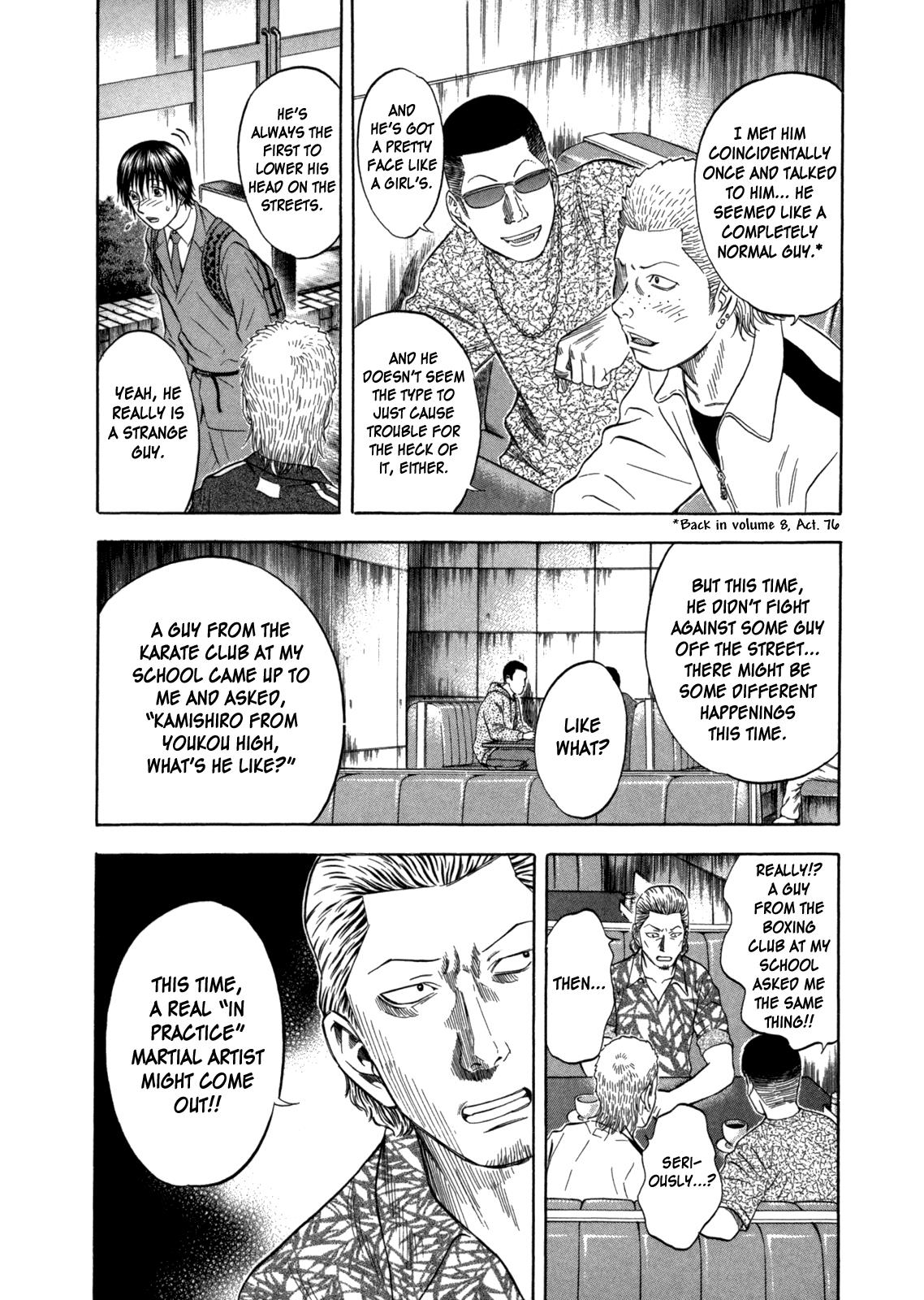 Read Holyland en Manga Online