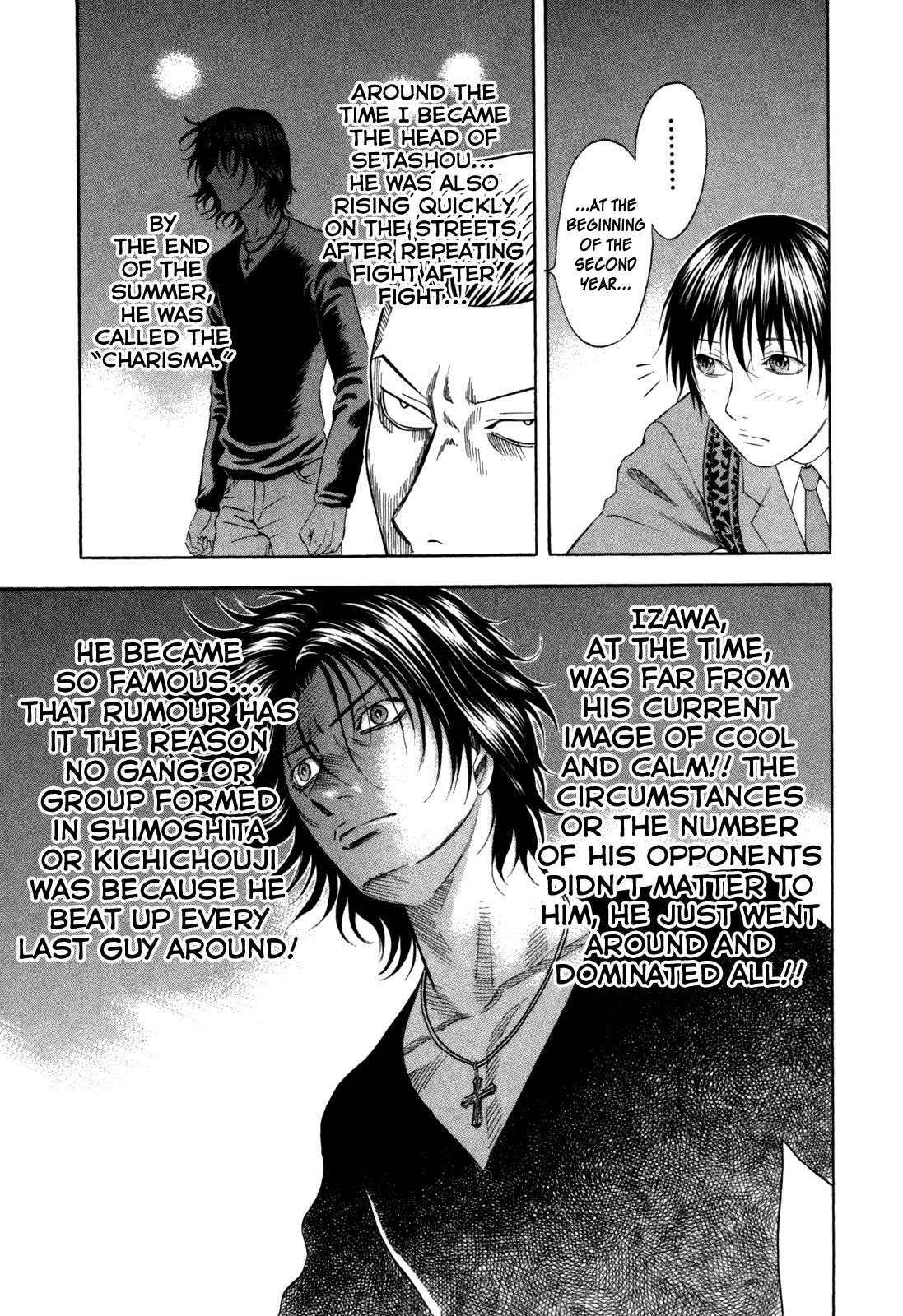 Read Holyland en Manga Online