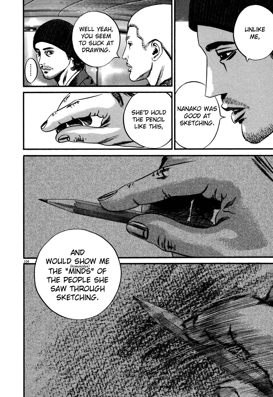 Read Homunculus en Manga Online