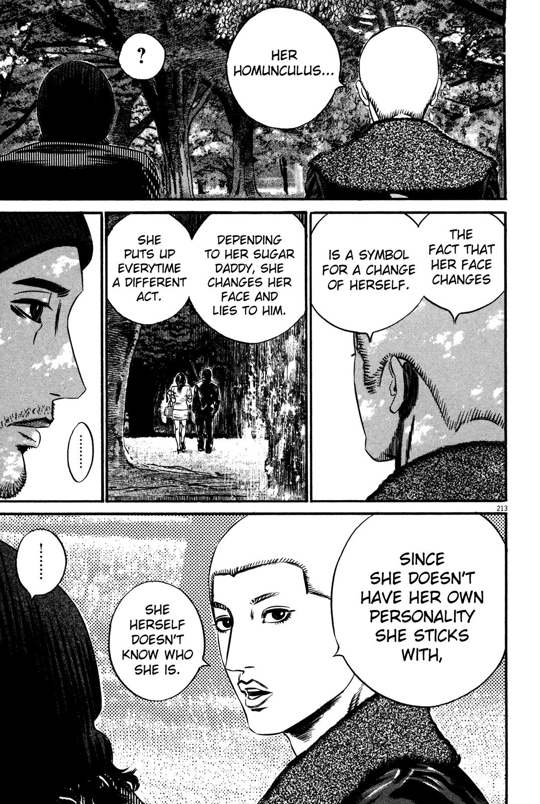 Read Homunculus en Manga Online