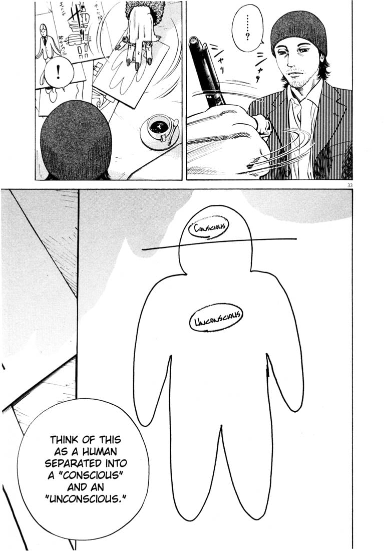 Read Homunculus en Manga Online