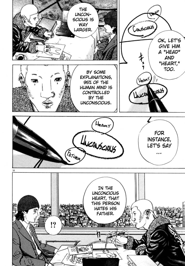 Read Homunculus en Manga Online