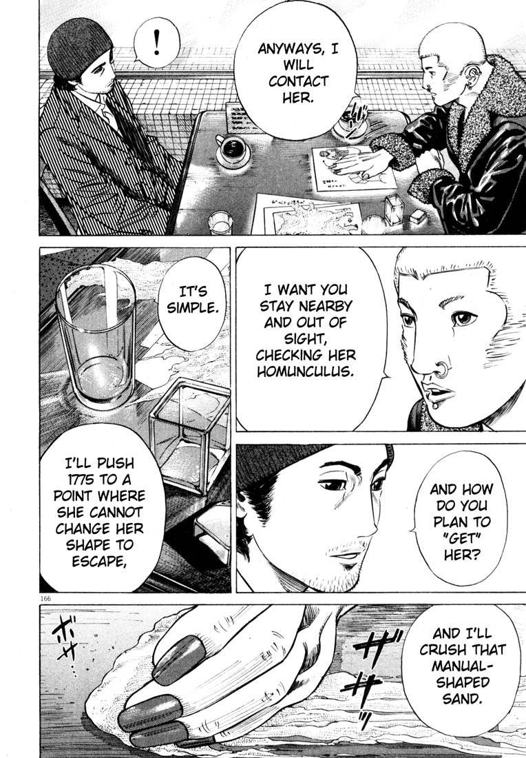 Read Homunculus en Manga Online