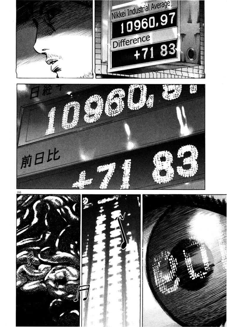 Read Homunculus en Manga Online