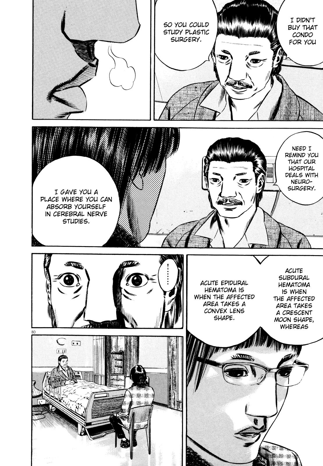 Read Homunculus en Manga Online