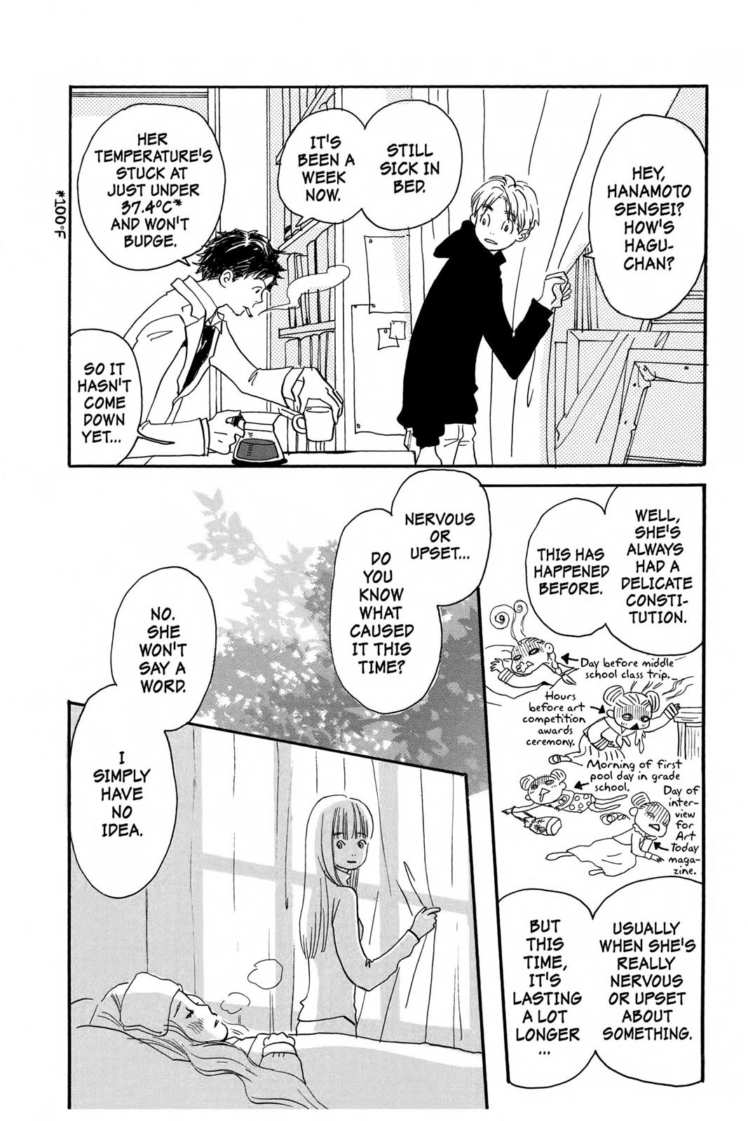 Read Honey and Clover en Manga Online