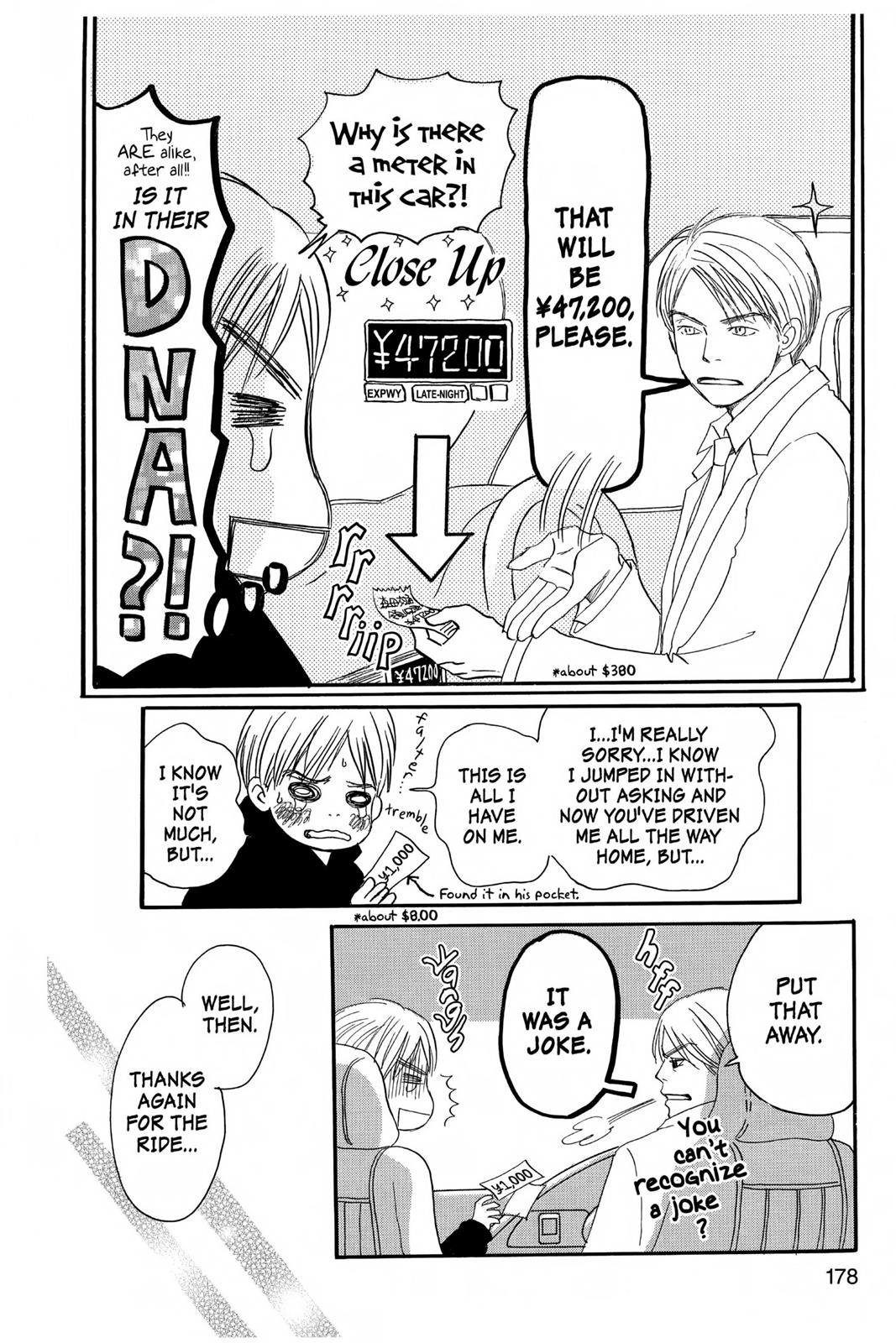 Read Honey and Clover en Manga Online