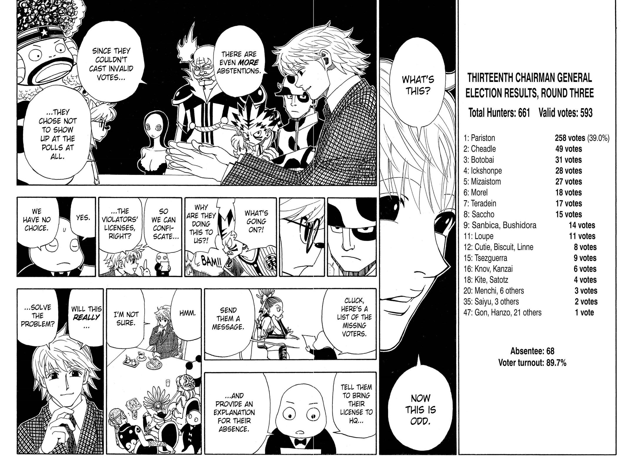 Read Hunter x Hunter en Manga Online