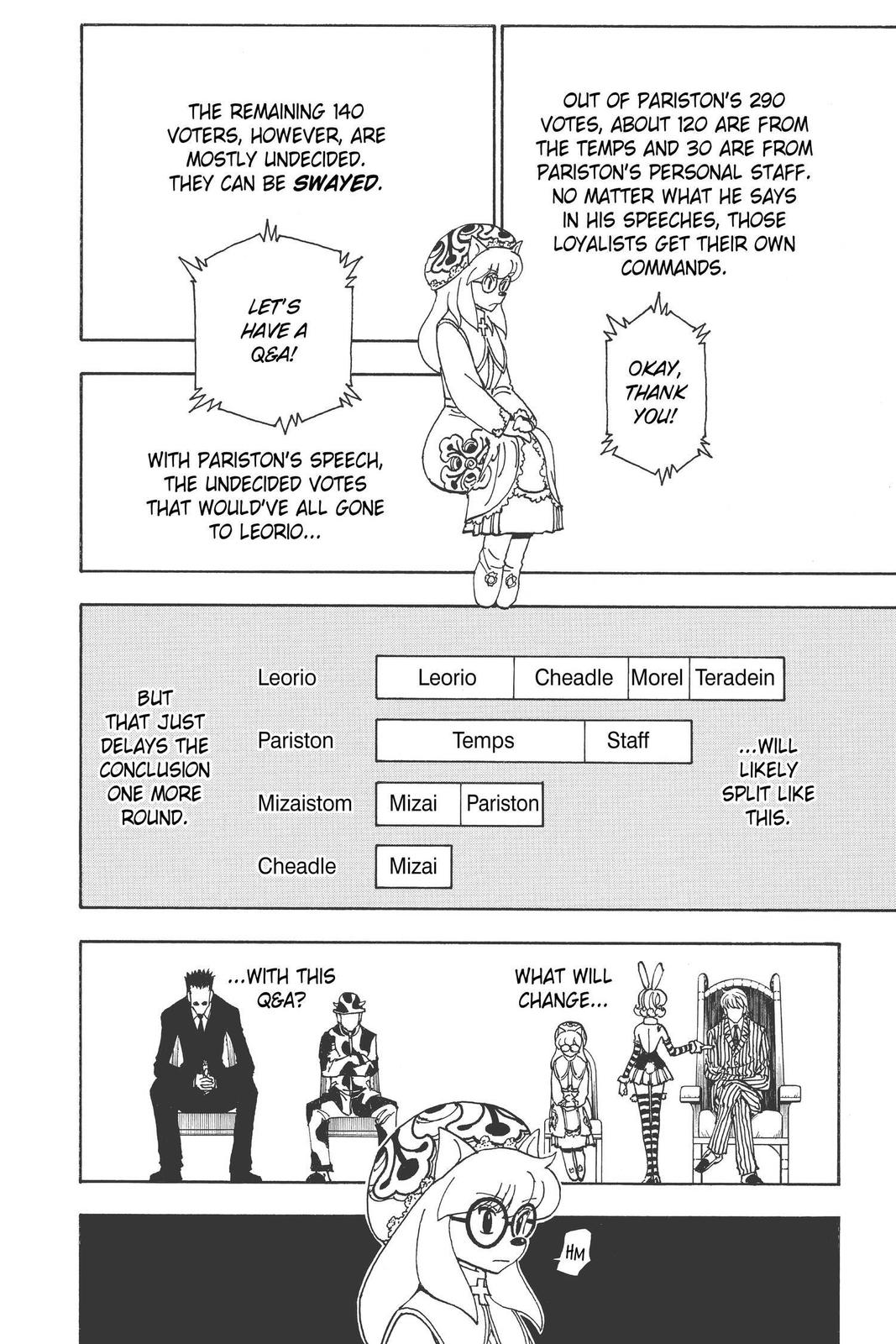 Read Hunter x Hunter en Manga Online