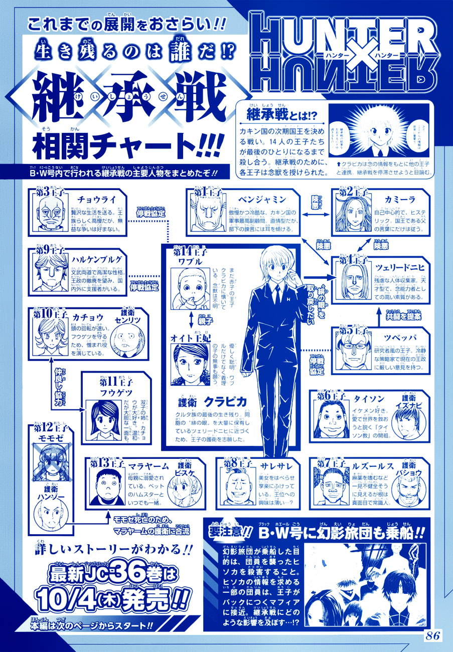 Read Hunter x Hunter en Manga Online