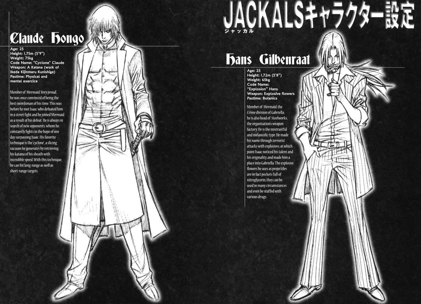 Read Jackals en Manga Online