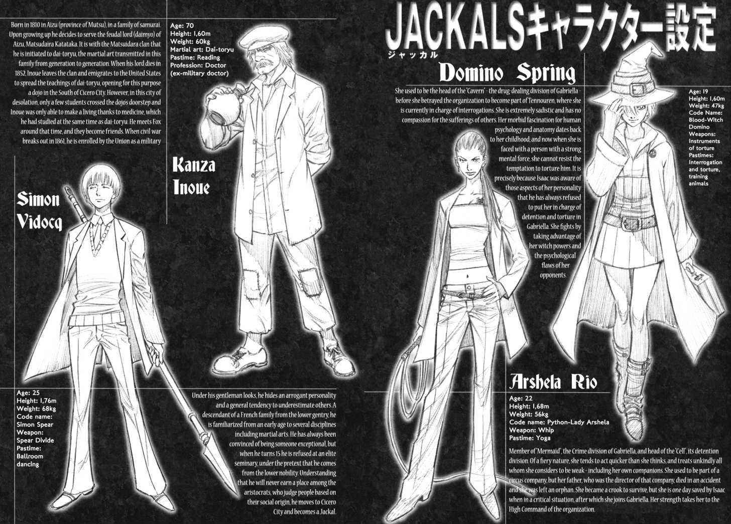 Read Jackals en Manga Online