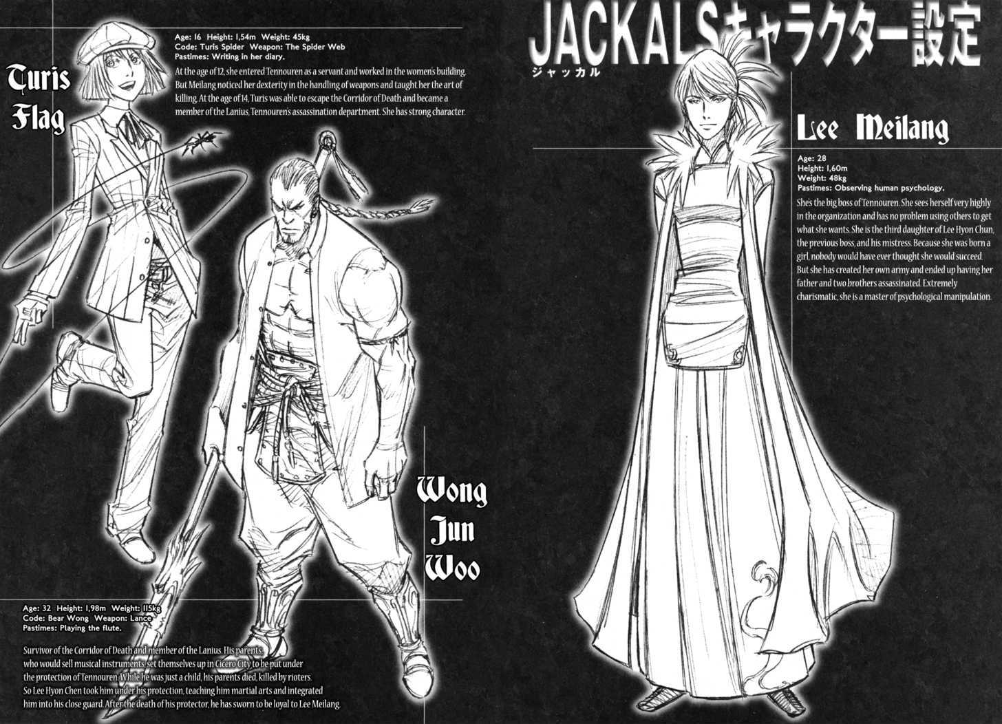 Read Jackals en Manga Online