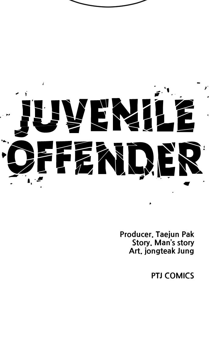 Read Juvenile Offender en Manga Online