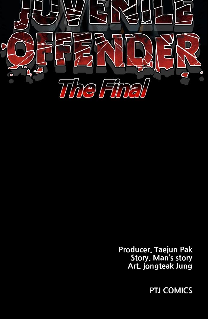 Read Juvenile Offender en Manga Online